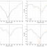 Антена 5.8GHz GEPRC Triple Feed Patch Array 14dBi (RPSMA) - фото 8