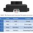 Дальномер Benewake LiDAR TFMINI-S 12m UART I2C - фото 5